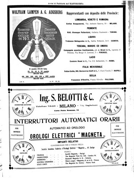 L'elettricista rivista mensile di elettrotecnica