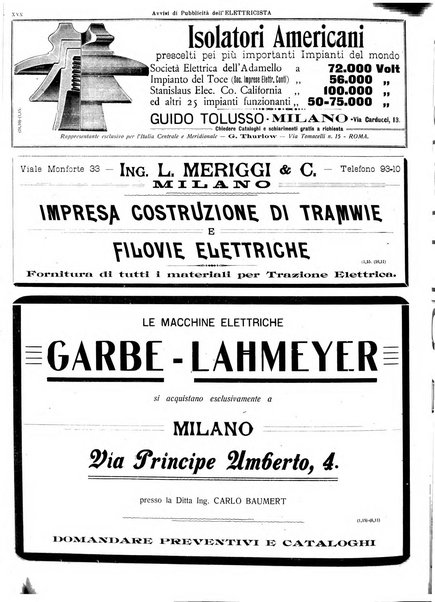 L'elettricista rivista mensile di elettrotecnica