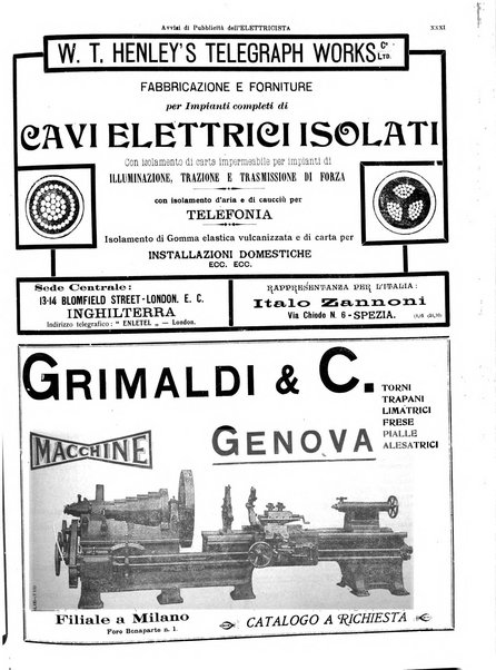 L'elettricista rivista mensile di elettrotecnica