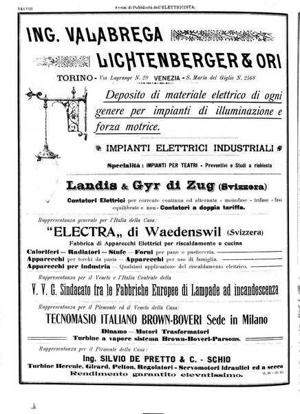 L'elettricista rivista mensile di elettrotecnica