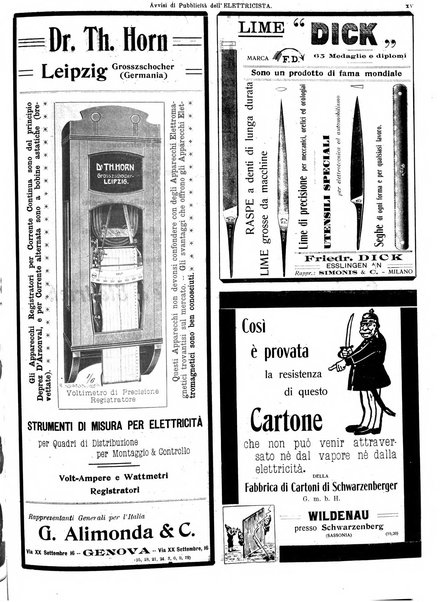 L'elettricista rivista mensile di elettrotecnica