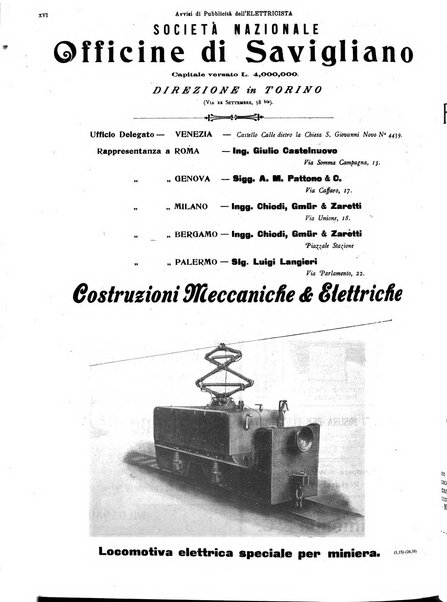 L'elettricista rivista mensile di elettrotecnica