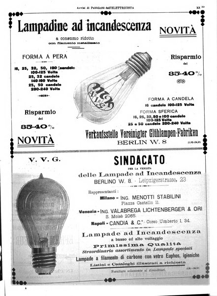 L'elettricista rivista mensile di elettrotecnica