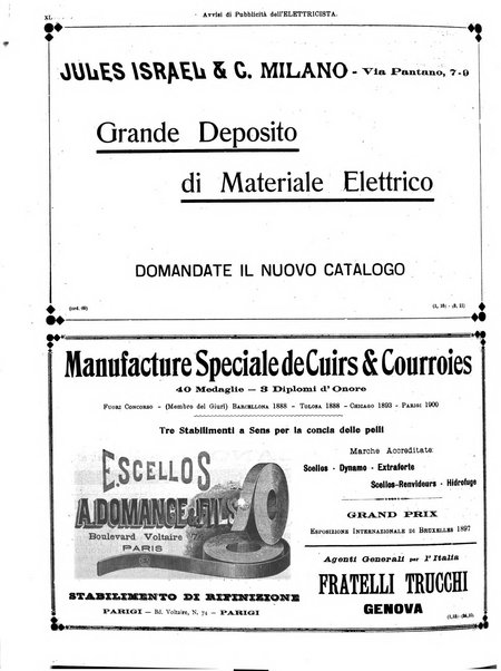 L'elettricista rivista mensile di elettrotecnica