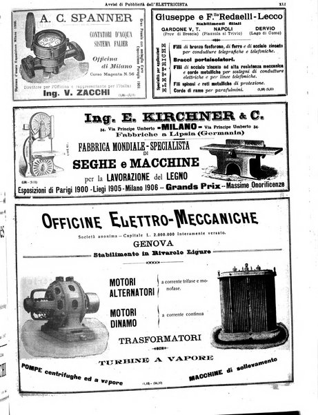 L'elettricista rivista mensile di elettrotecnica