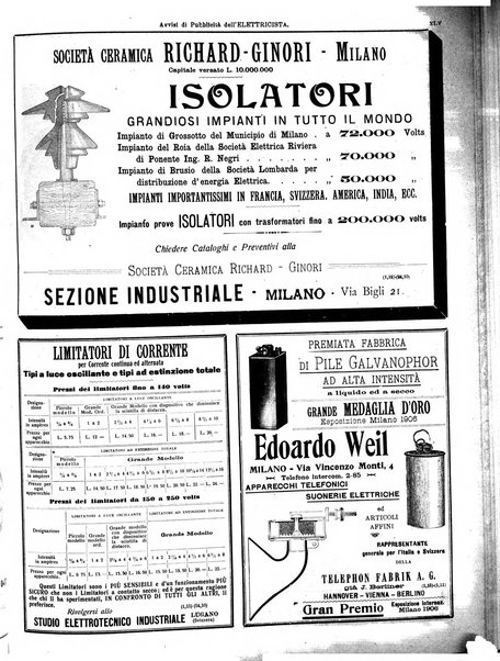 L'elettricista rivista mensile di elettrotecnica