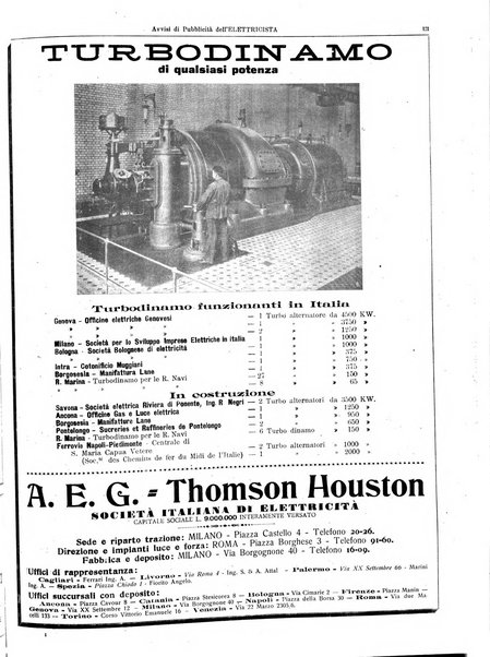 L'elettricista rivista mensile di elettrotecnica