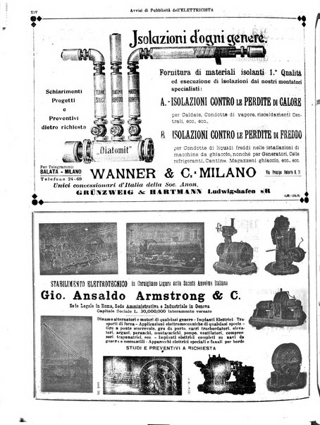 L'elettricista rivista mensile di elettrotecnica