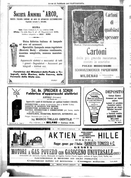 L'elettricista rivista mensile di elettrotecnica