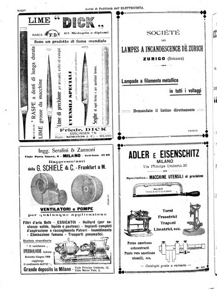 L'elettricista rivista mensile di elettrotecnica