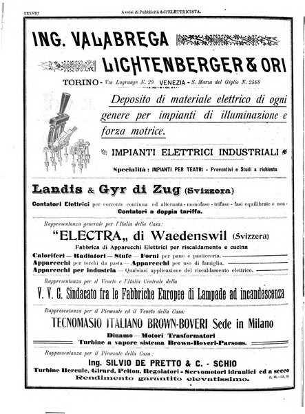 L'elettricista rivista mensile di elettrotecnica