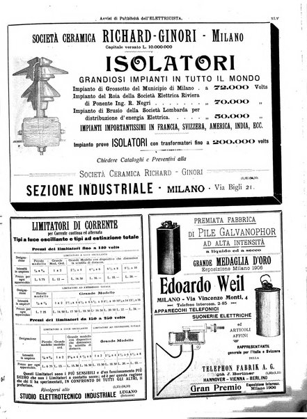 L'elettricista rivista mensile di elettrotecnica