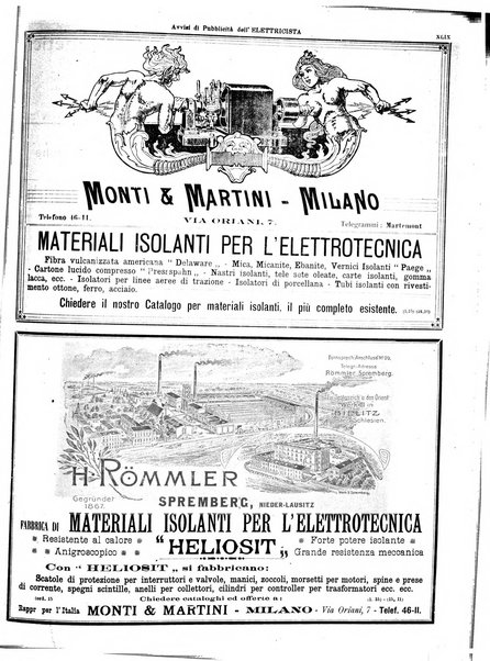 L'elettricista rivista mensile di elettrotecnica