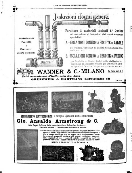 L'elettricista rivista mensile di elettrotecnica