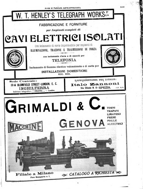 L'elettricista rivista mensile di elettrotecnica