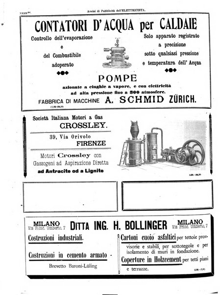 L'elettricista rivista mensile di elettrotecnica