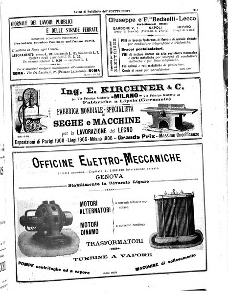 L'elettricista rivista mensile di elettrotecnica