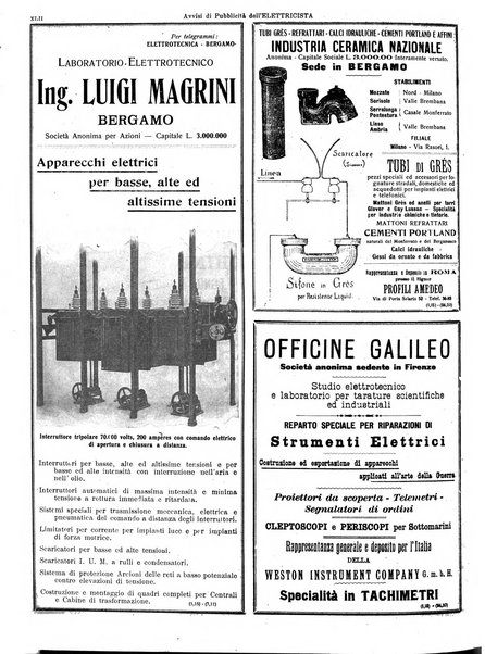 L'elettricista rivista mensile di elettrotecnica