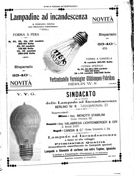 L'elettricista rivista mensile di elettrotecnica