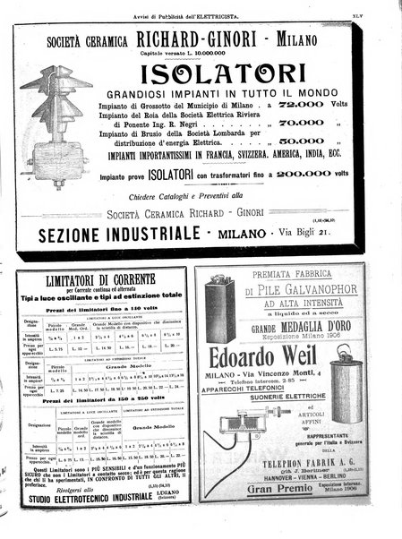 L'elettricista rivista mensile di elettrotecnica