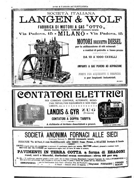 L'elettricista rivista mensile di elettrotecnica