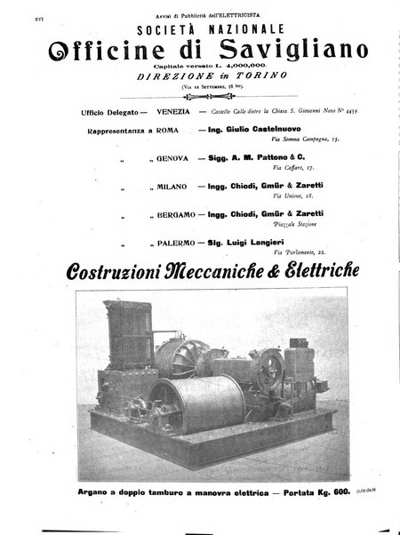 L'elettricista rivista mensile di elettrotecnica