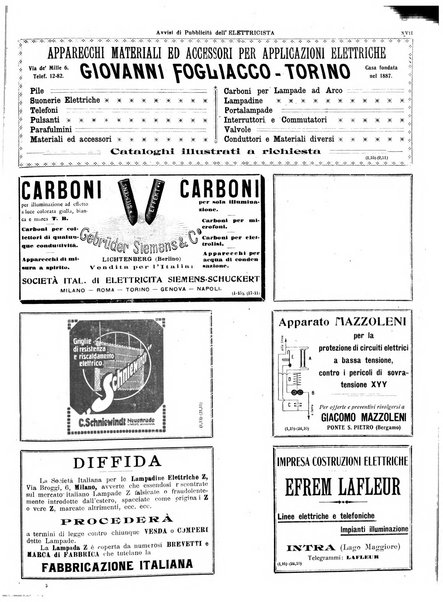 L'elettricista rivista mensile di elettrotecnica