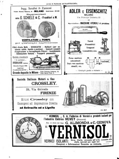 L'elettricista rivista mensile di elettrotecnica