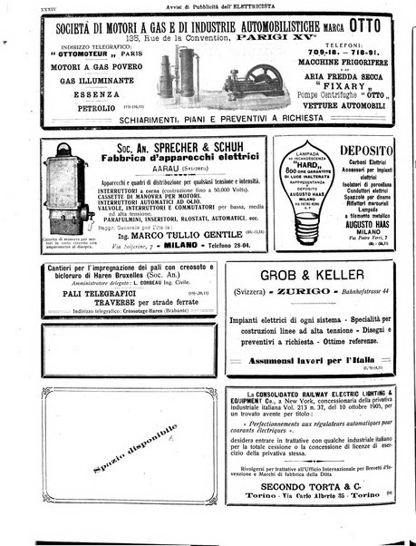 L'elettricista rivista mensile di elettrotecnica