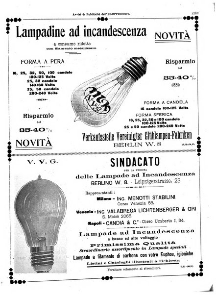 L'elettricista rivista mensile di elettrotecnica