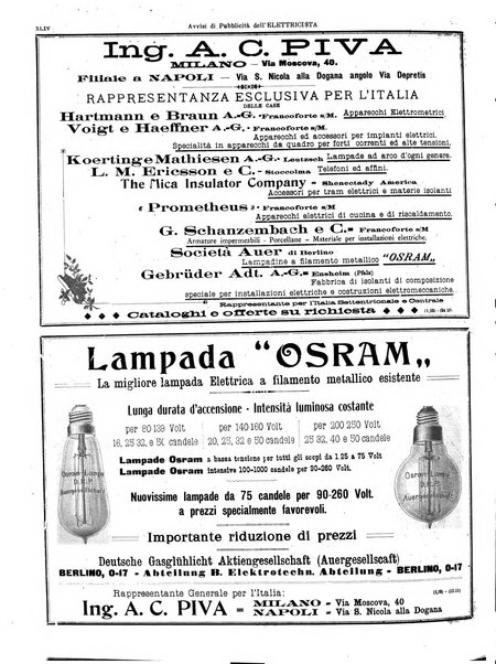 L'elettricista rivista mensile di elettrotecnica