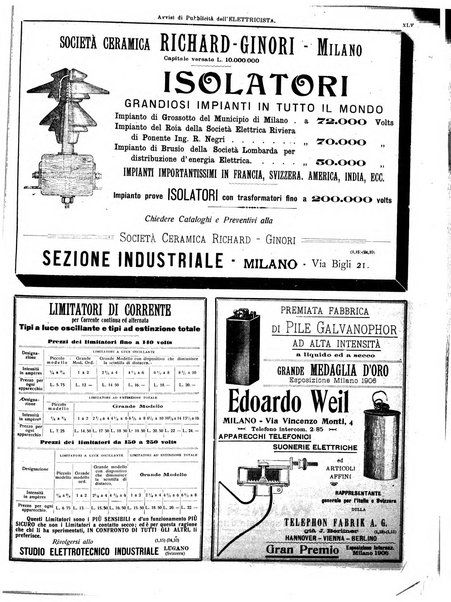 L'elettricista rivista mensile di elettrotecnica