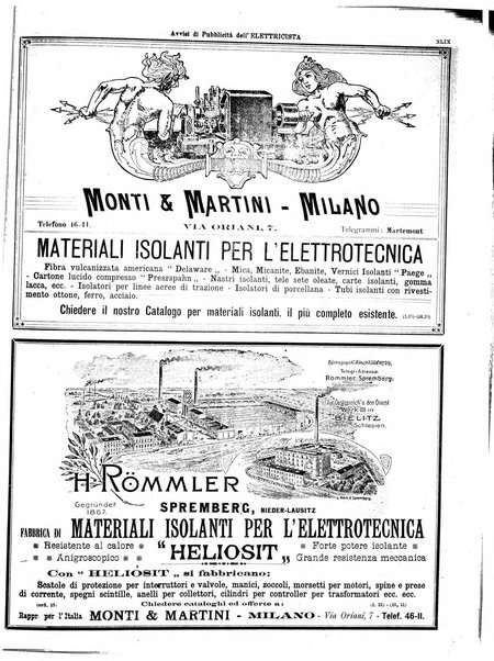 L'elettricista rivista mensile di elettrotecnica