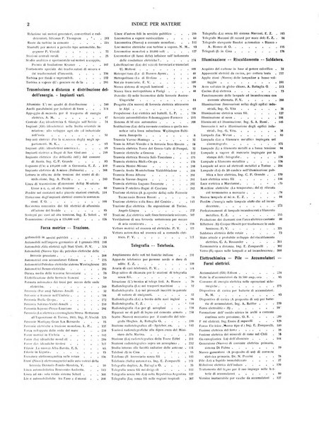 L'elettricista rivista mensile di elettrotecnica