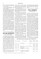 giornale/CFI0352557/1911/unico/00000026