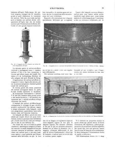 L'elettricista rivista mensile di elettrotecnica