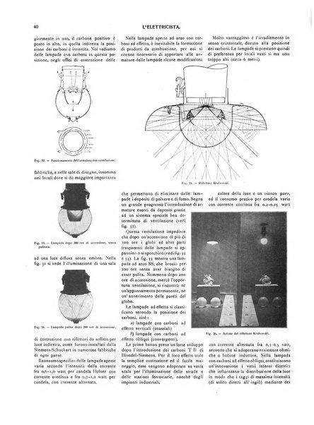 L'elettricista rivista mensile di elettrotecnica