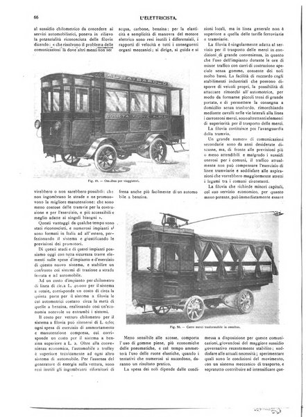 L'elettricista rivista mensile di elettrotecnica