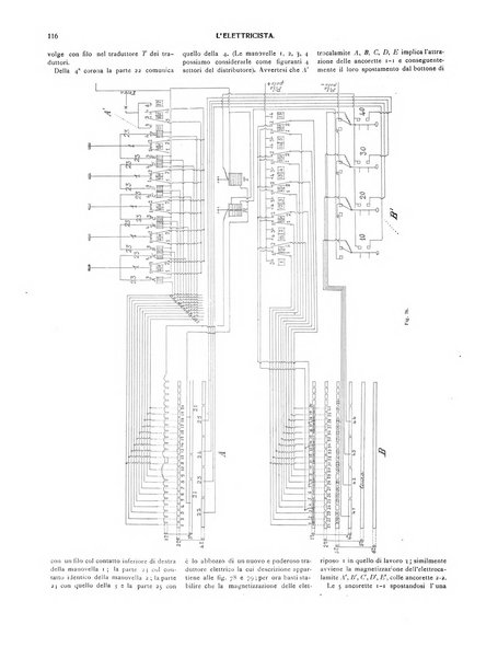 L'elettricista rivista mensile di elettrotecnica