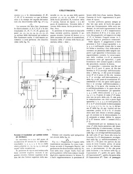 L'elettricista rivista mensile di elettrotecnica