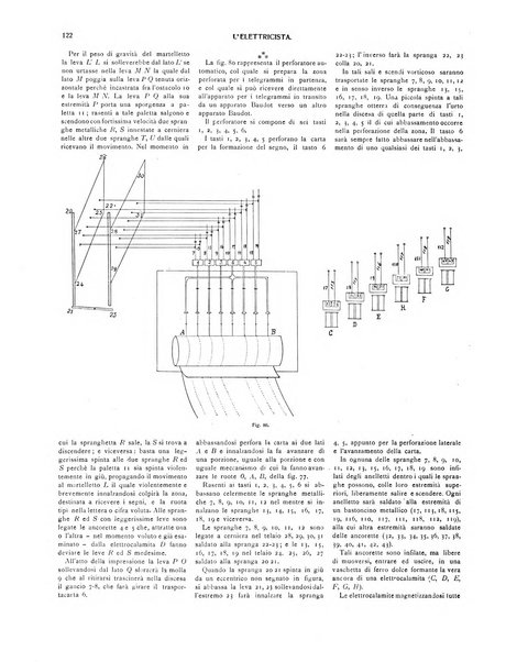 L'elettricista rivista mensile di elettrotecnica