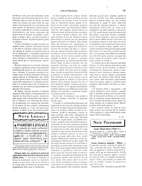 L'elettricista rivista mensile di elettrotecnica