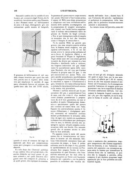 L'elettricista rivista mensile di elettrotecnica