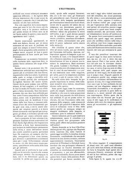 L'elettricista rivista mensile di elettrotecnica