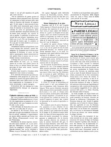 L'elettricista rivista mensile di elettrotecnica