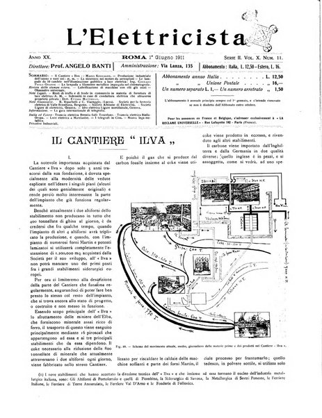 L'elettricista rivista mensile di elettrotecnica