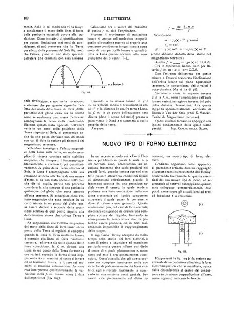 L'elettricista rivista mensile di elettrotecnica