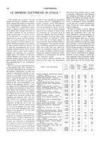 giornale/CFI0352557/1911/unico/00000212
