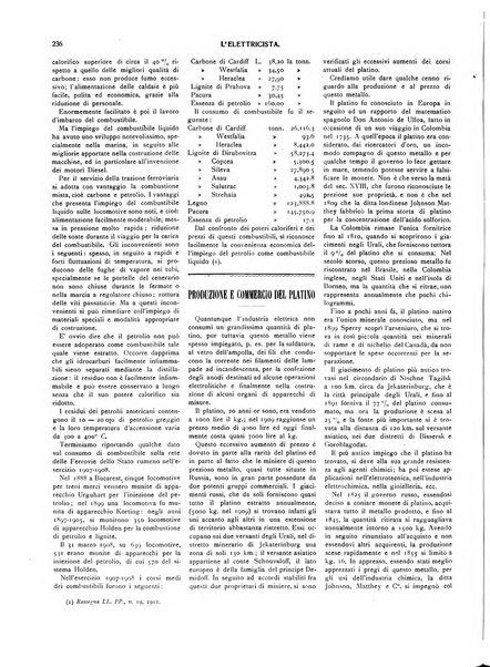 L'elettricista rivista mensile di elettrotecnica