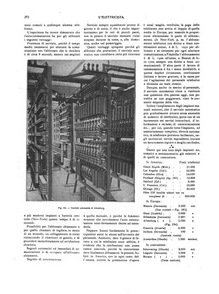 L'elettricista rivista mensile di elettrotecnica